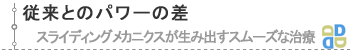 歯科矯正デーモンシステム　従来とのパワーの差